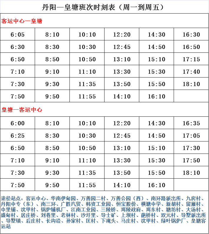 窝窝团最新名单引领未来生活新潮，科技重塑购物体验