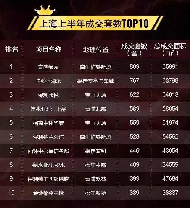 嘉定北房价最新动态,家的故事与友情的温馨居所