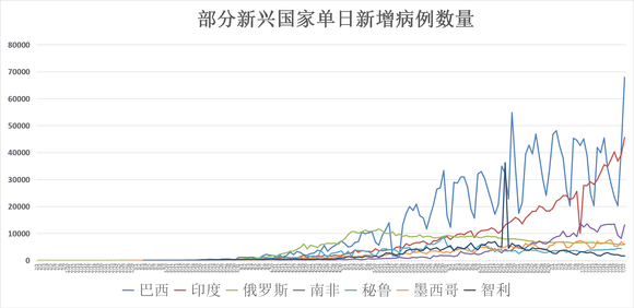 北京疫情反弹最新动态，共同关注，守护家园安宁📢