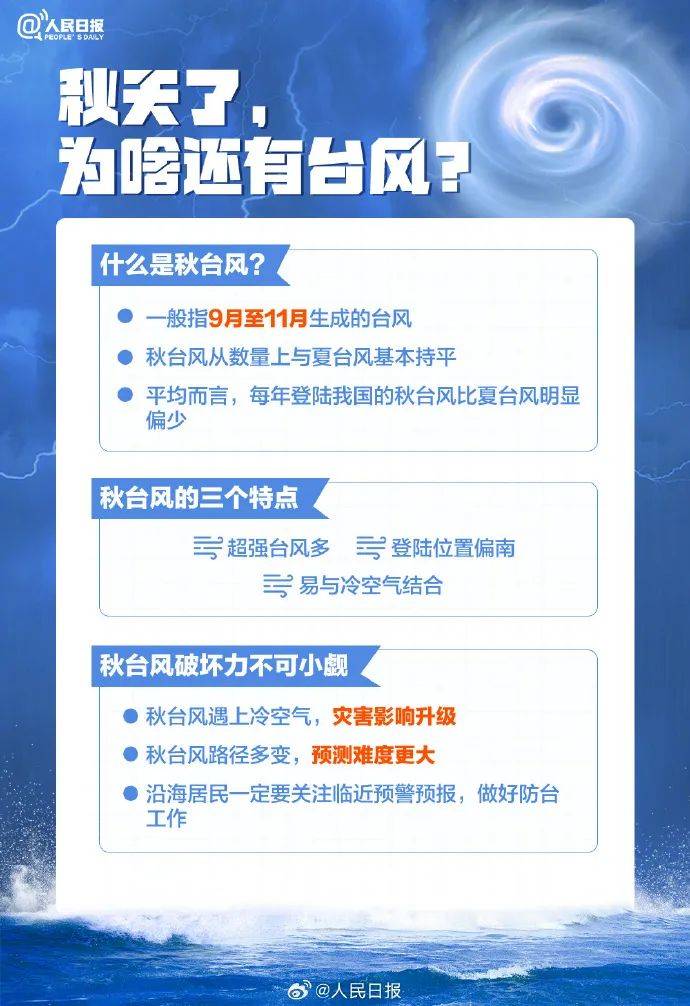 最新台风消息更新,风云变幻中的学习与准备