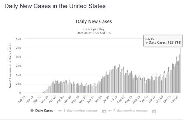 美国疫情最新动态,变化中的力量与学习带来的自信与成就感