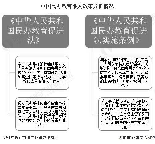 最新教育政策解析与步骤指南
