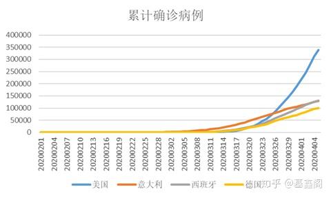 全球最新疫情动态下的自然美景探索之旅