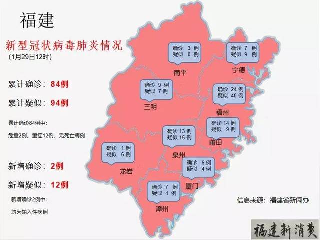福建最新疫情通报，情况更新与观点论述