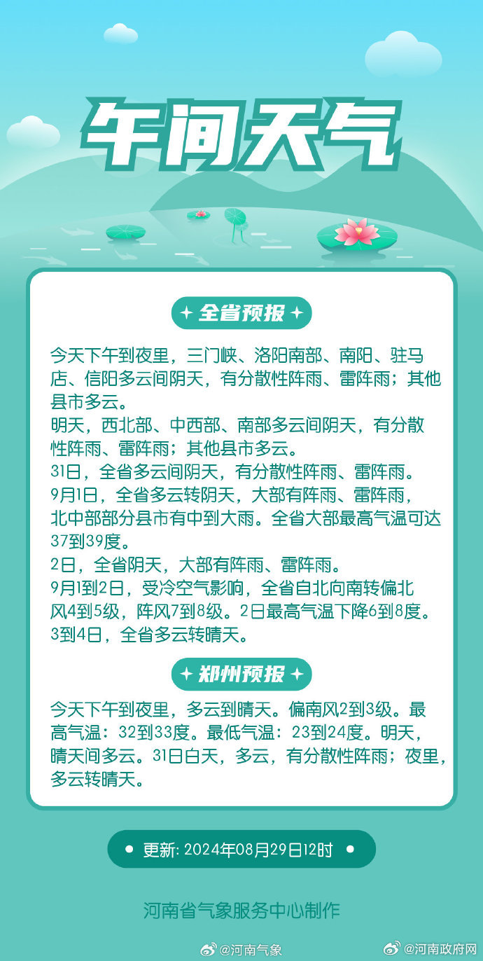 风云变幻中的河南天空,最新气象预报报告