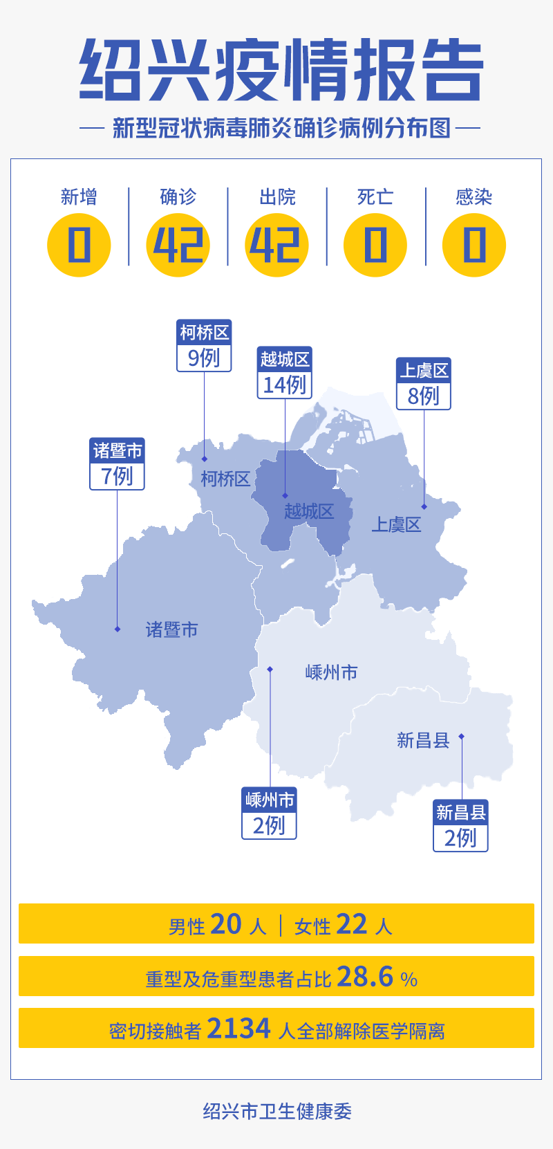 最新病毒疫情浙江,最新病毒疫情浙江，科技前沿产品助力疫情防控，改变生活体验