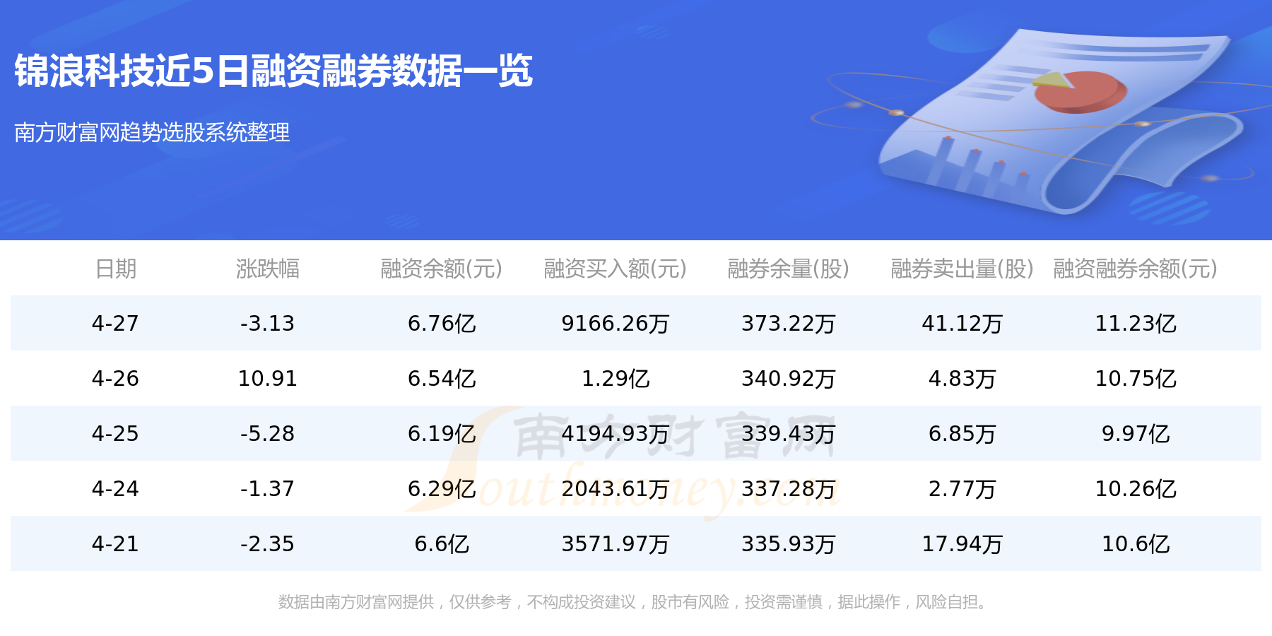 锦浪科技最新分析，破浪前行的科技之光展望