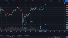 比特币最新分析,温馨小故事中的今日奇遇