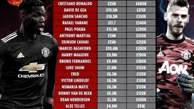 曼联最新引援,新时代力量注入,重塑红魔辉煌