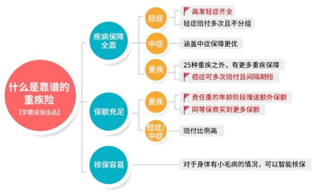 新华最新重疾险，小巷中的隐藏宝藏，探索特色小店的健康保障之旅