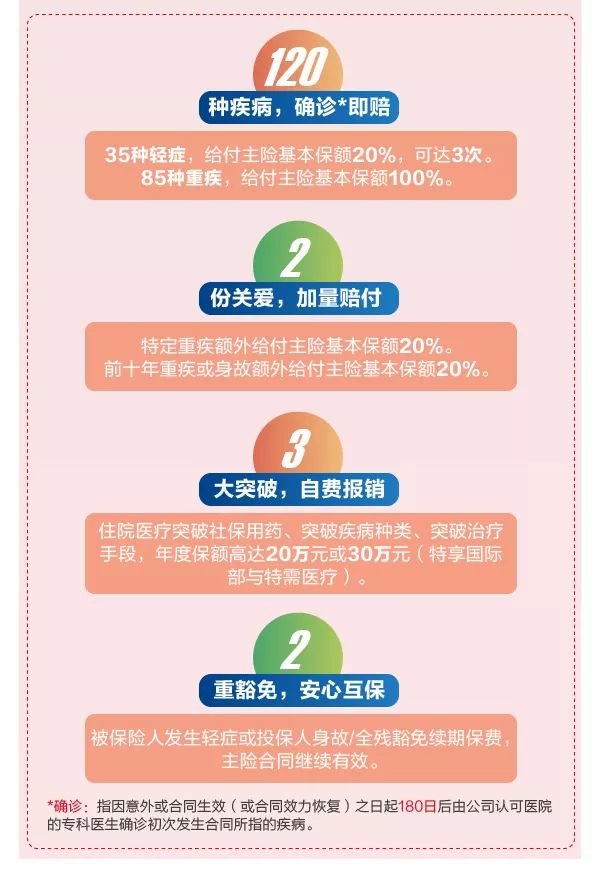 新华最新重疾险,小巷中的隐藏宝藏,探索特色小店的健康保障之旅