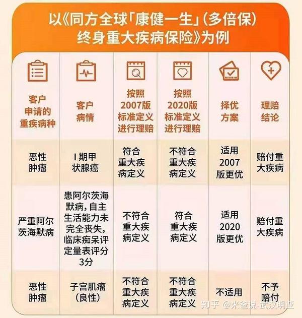 新华最新重疾险,小巷中的隐藏宝藏,探索特色小店的健康保障之旅