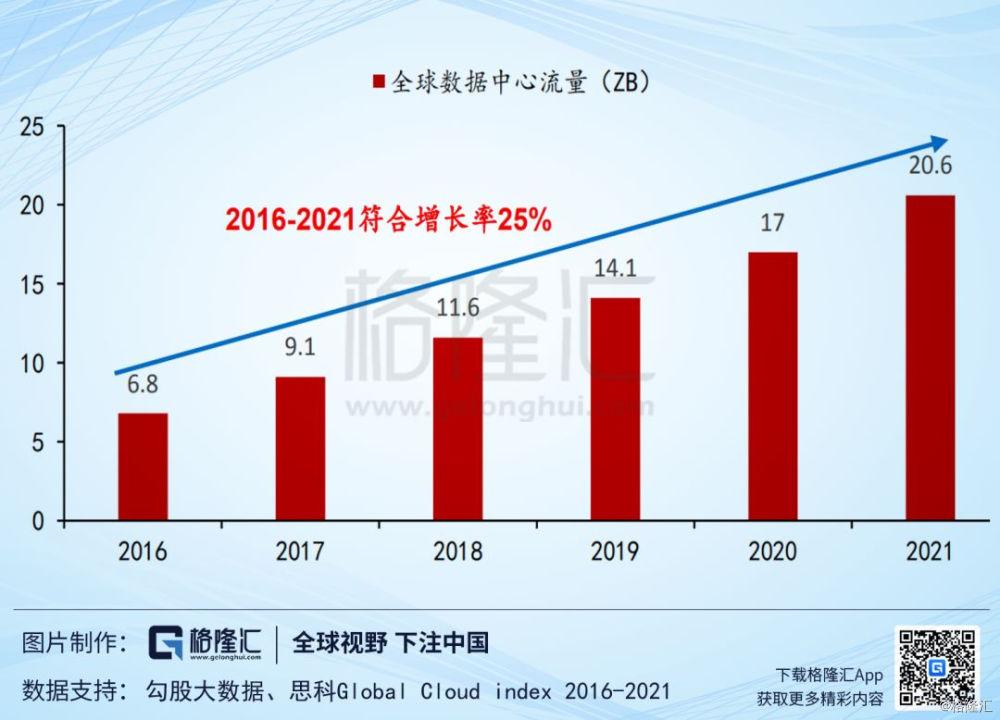光迅科技启动探索自然美景的治愈之旅最新公告发布