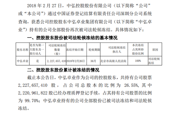 中弘最新股东概述,揭秘股东构成与变化