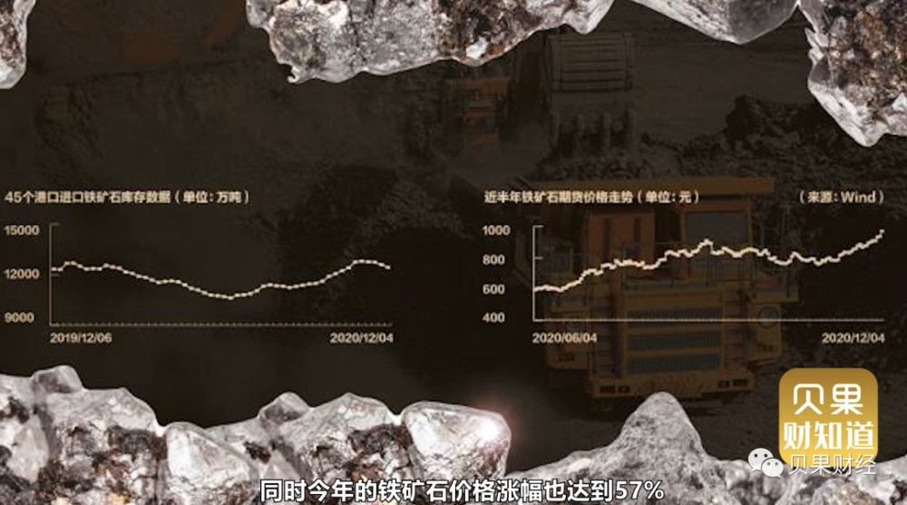 铁矿石最新动态，小巷深处的探秘之旅