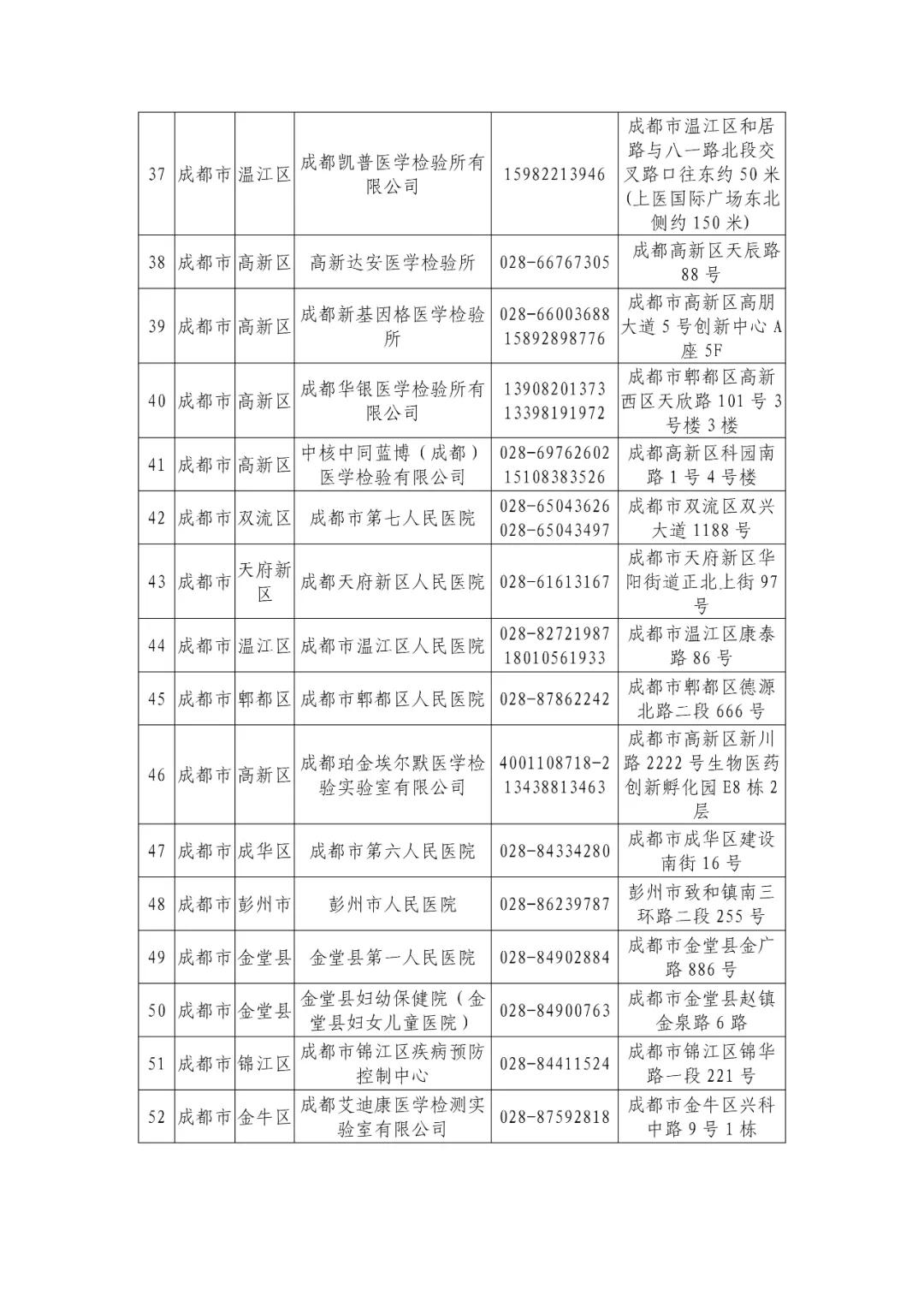 四川最新公布,四川最新公布,发展动态与亮点