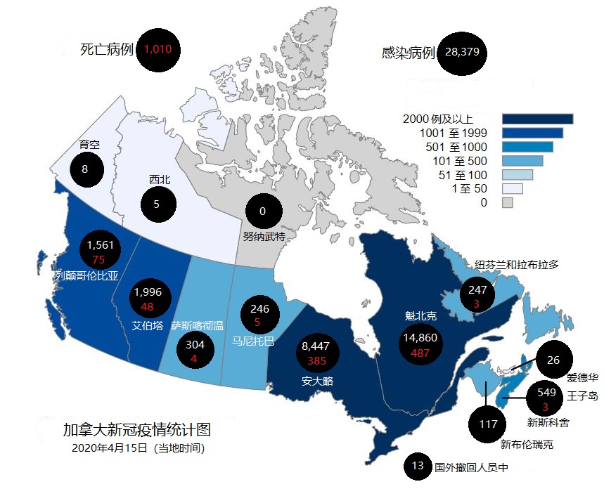 加拿大疫情最新分析报告