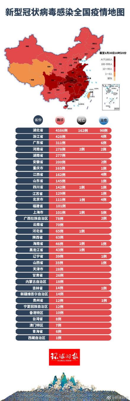 中国最新疫情消息官方更新，最新动态与数据报告