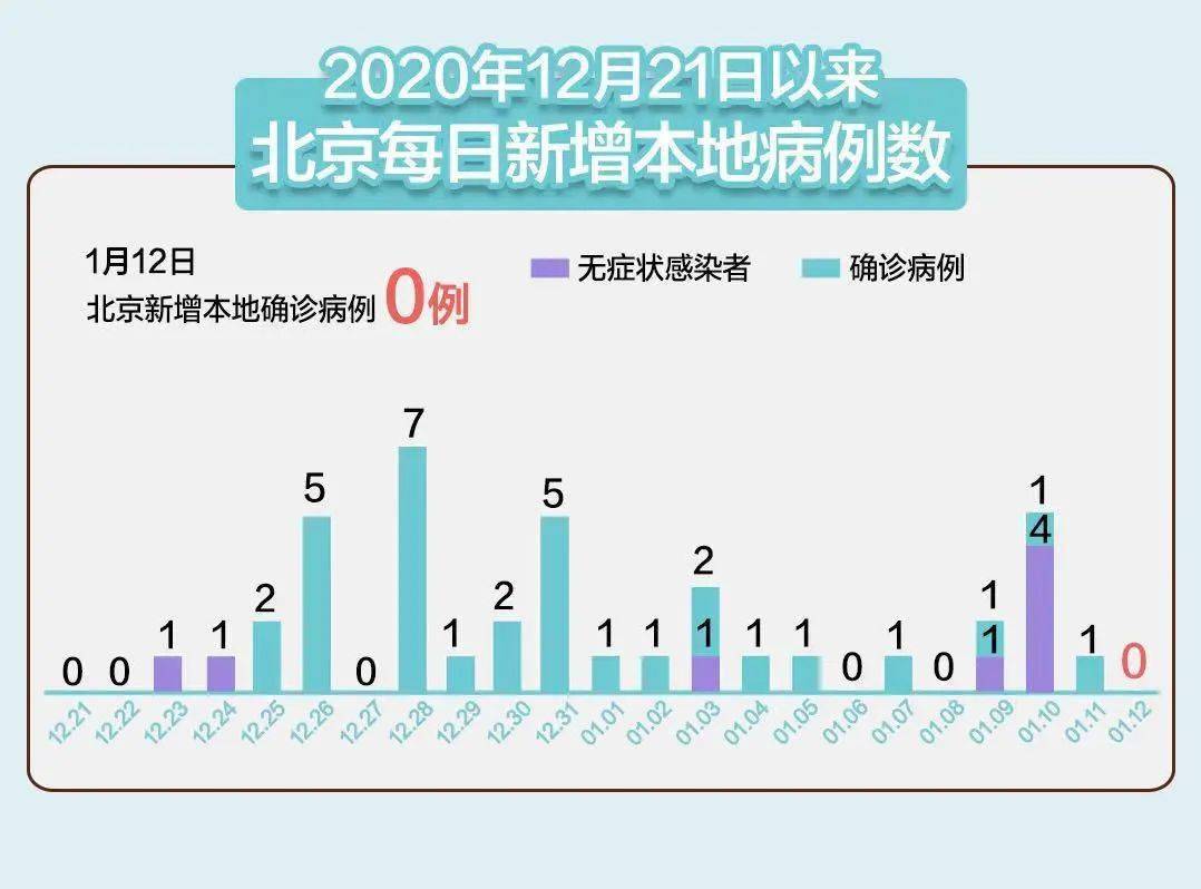 全球疫情最新动态，国际数据更新与抗击挑战概述