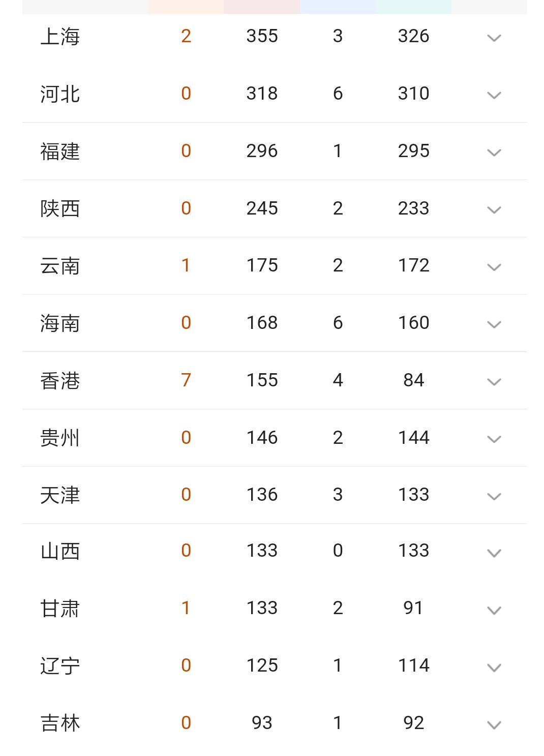 国内最新疫情实时概况与动态更新