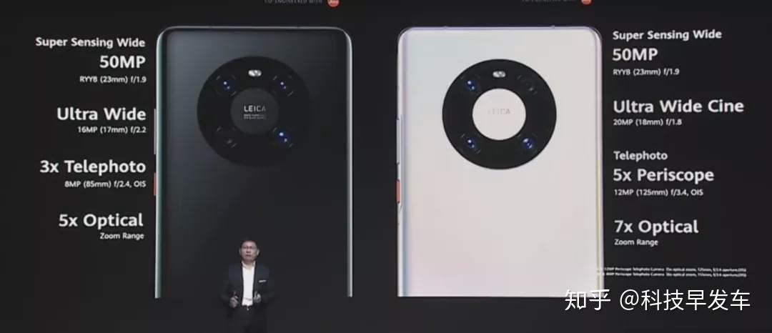 华为Mate系列最新报价指南,全面解析华为Mate最新报价信息