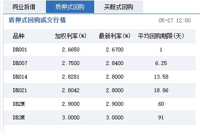 央行今日逆回购操作，背景、事件、影响及时代地位分析