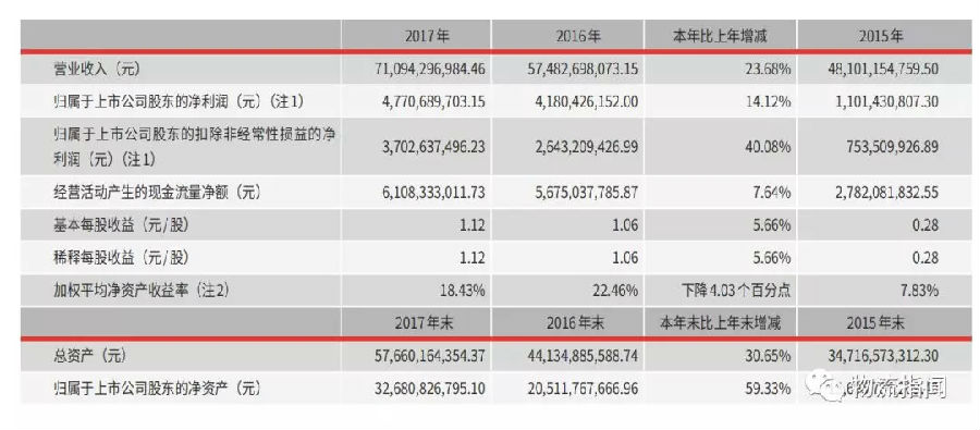 顺丰最新动态更新,掌握顺丰最新发展状况