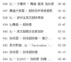 最新网络英文歌曲大赏，潮流音乐的无限魅力🎧