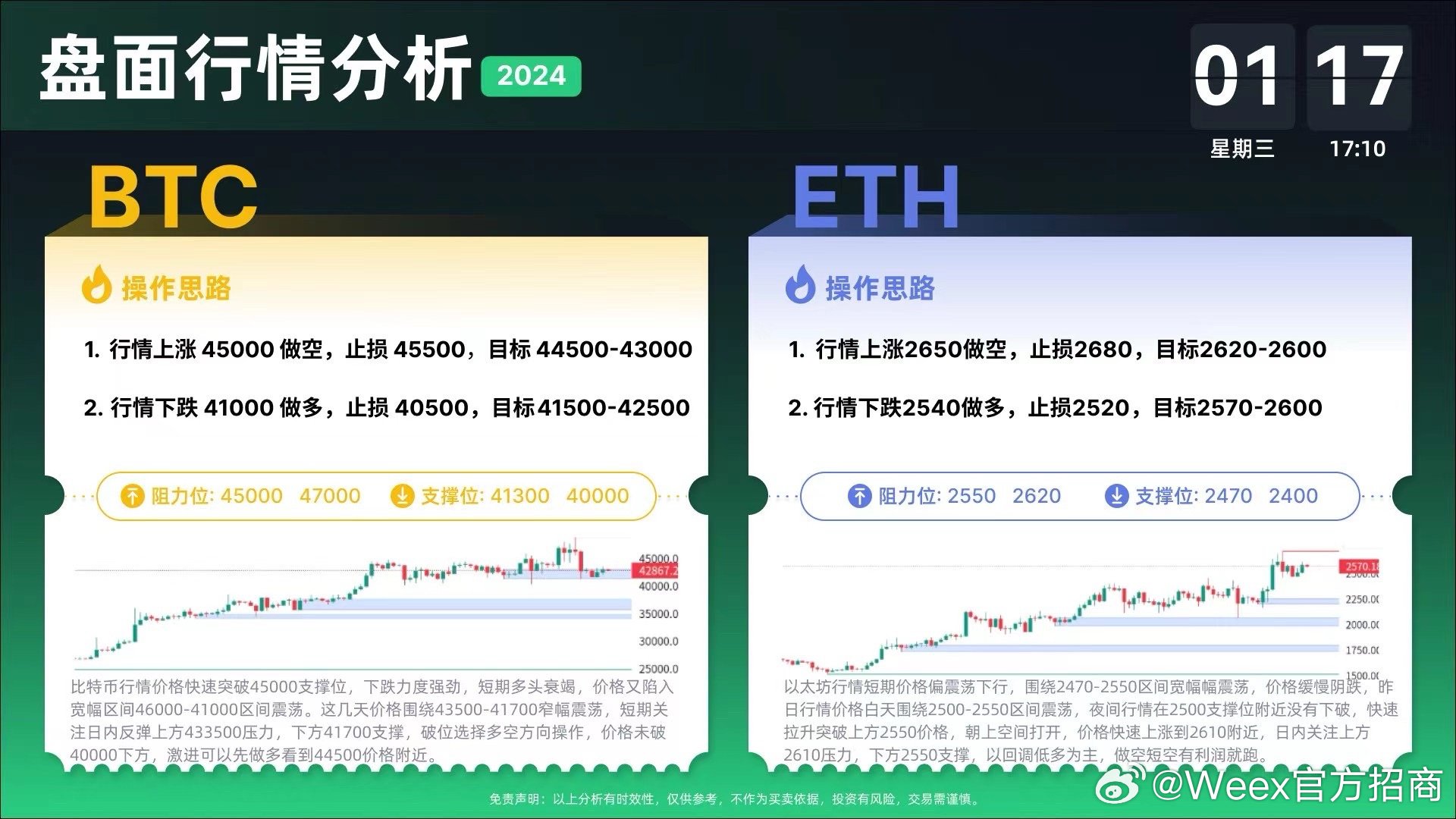 云客币最新行情及深度分析