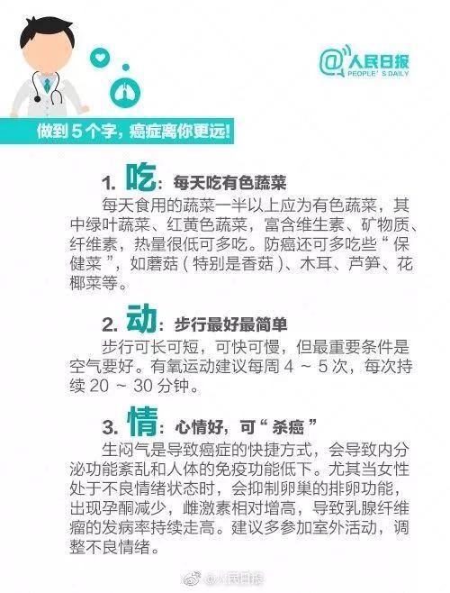 最新健康检测，迈向更健康、活力满满的生活启程
