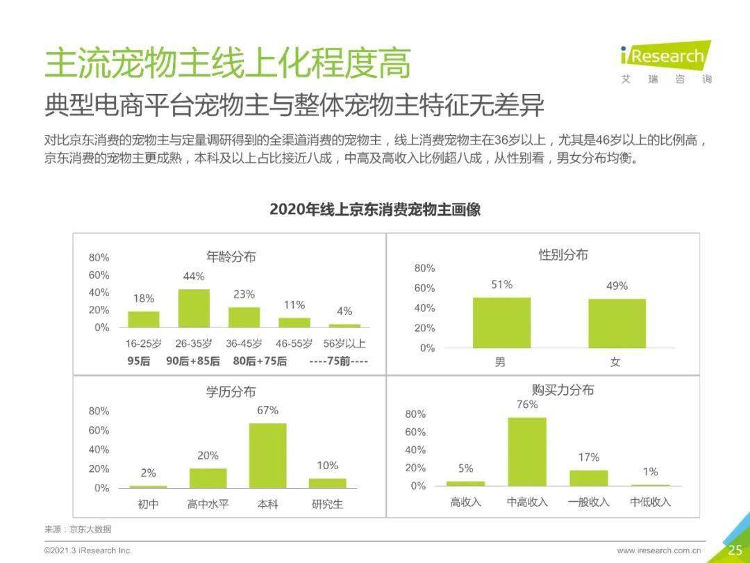 最新宠物命名趋势，一场关于爱与创新的热议