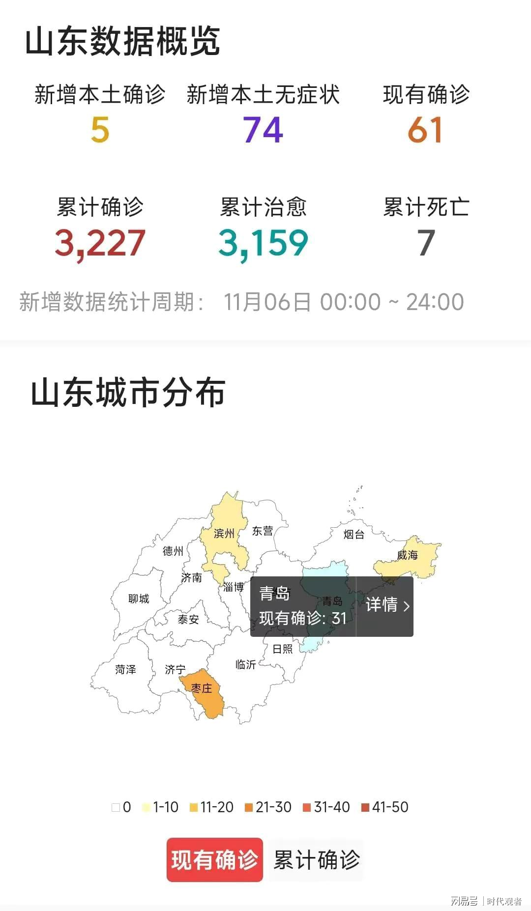 山东最新疫情情况更新🌸