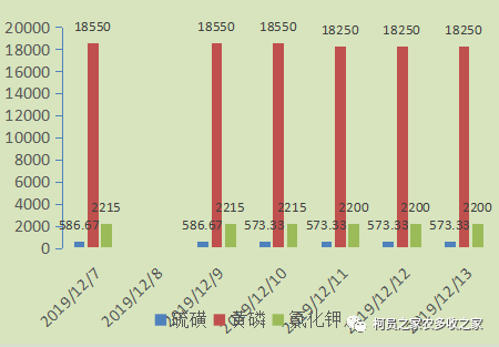 尿素近期行情深度解读与个人立场分析