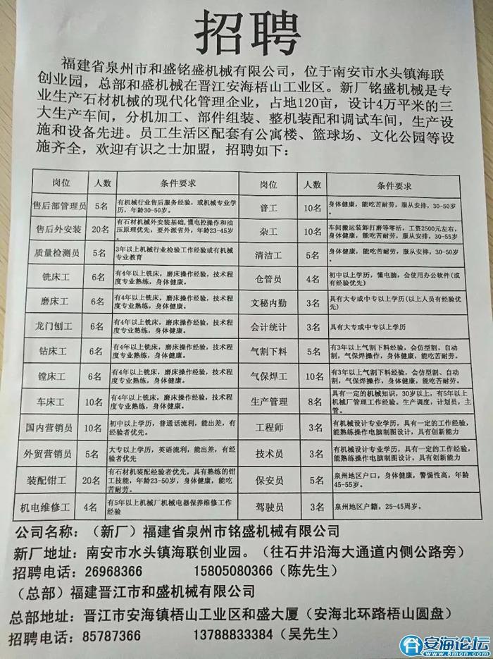 不锈钢金属网带 第247页