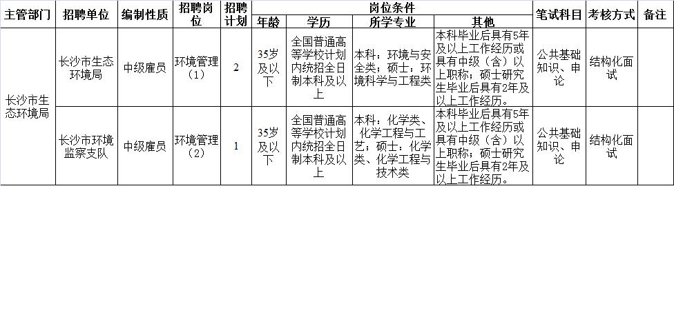 怀宁科技智能招聘新时代，引领未来招聘潮流
