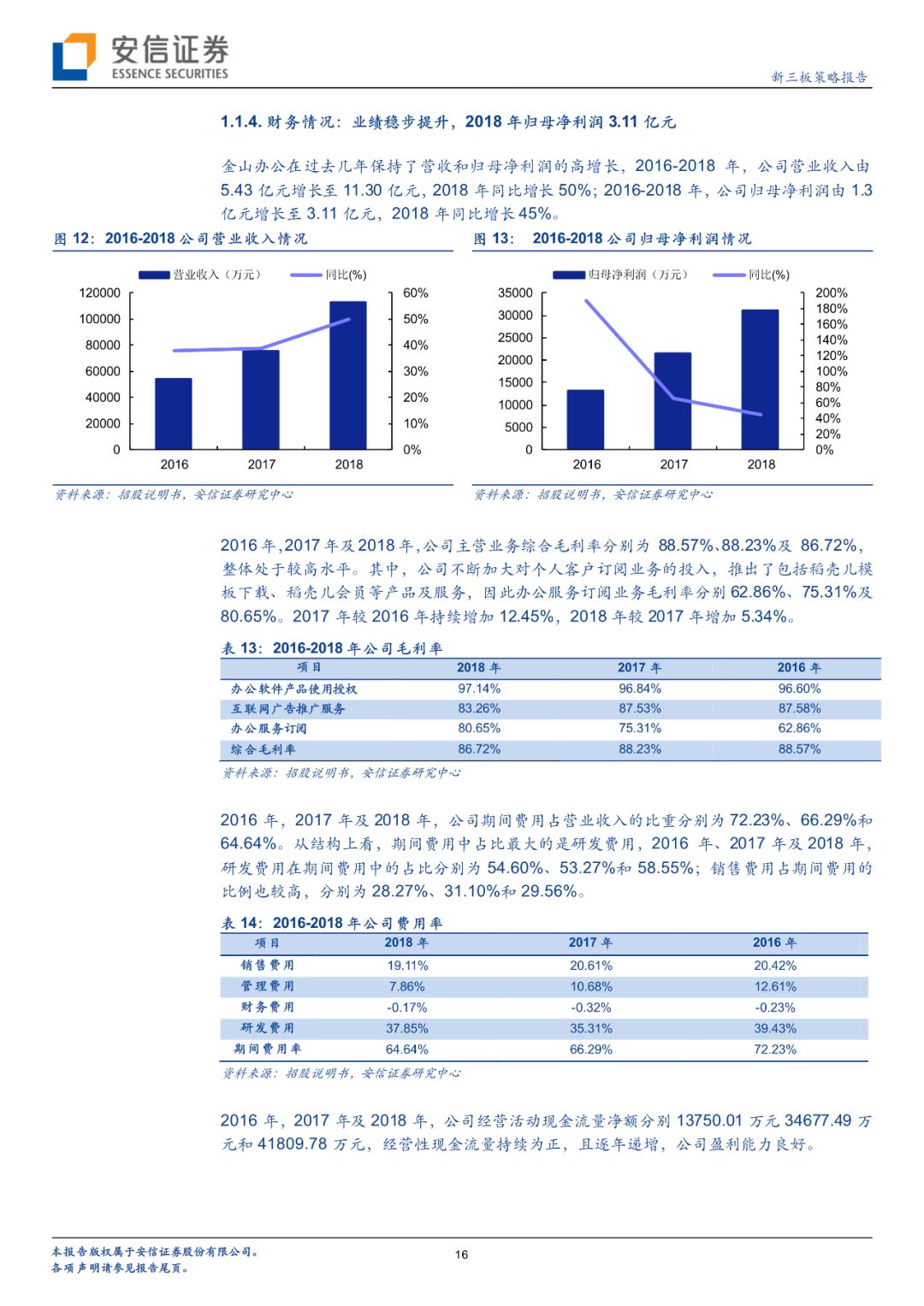 WPS企业版价格揭秘与小巷特色小店的探索之旅
