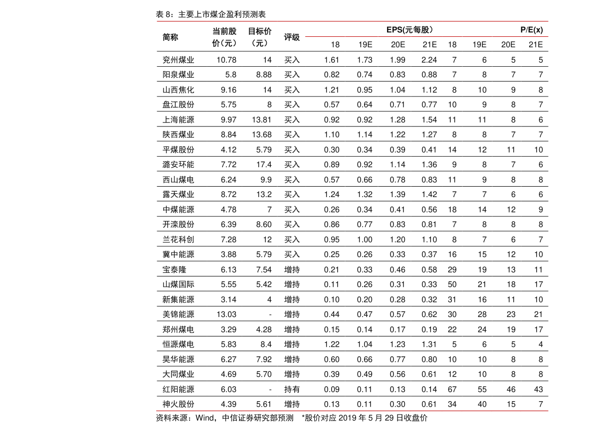 今日锌价格揭秘,市场走势更新与深度分析📈