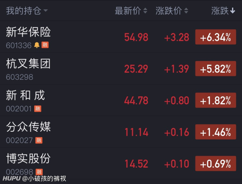 股票实盘交易入门指南与实战策略,从入门到精通的全方位解析