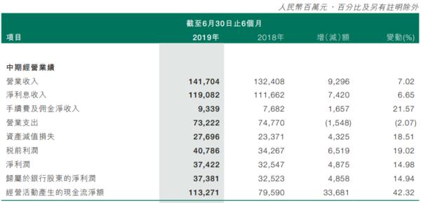 第1412页