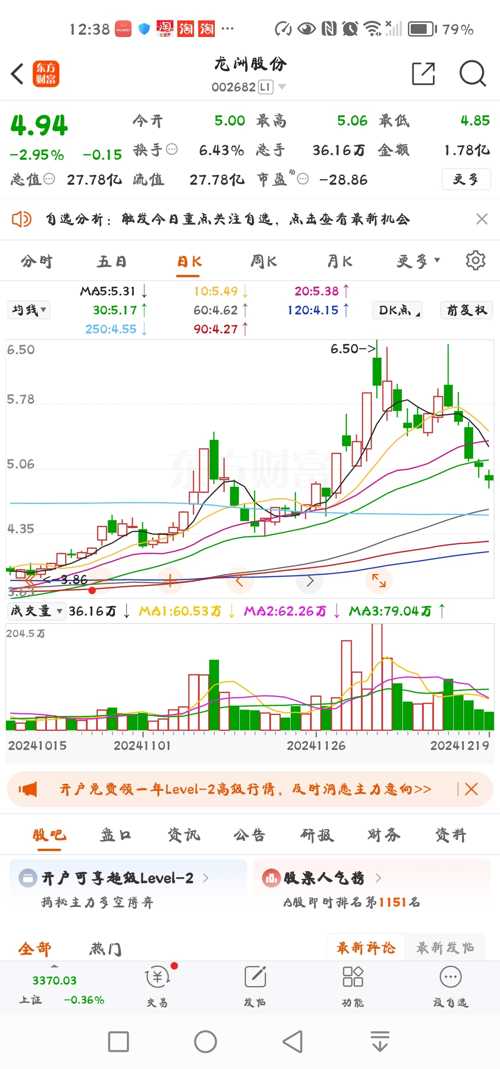 龙洲股份股票,高科技重塑未来之梦,引领行业新篇章