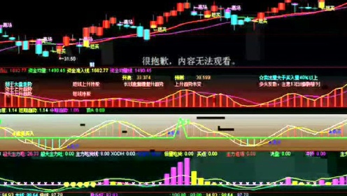 股票短线指标揭秘，洞悉股市短期动向的三大关键指标解析
