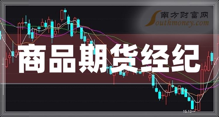 解读期货上市公司概念股的内涵与外延