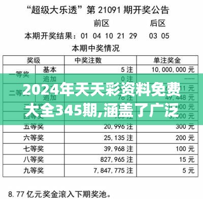 2024年天天开好彩资料,平衡执行计划实施_网络版41.951