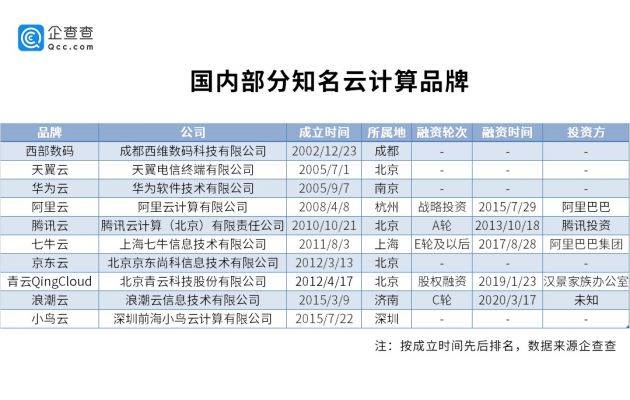 2024年新澳天天开彩最新资料,数据整合解析计划_清新版73.563