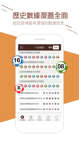 2024年澳门今晚开码料,全面性解释说明_交互式版43.788