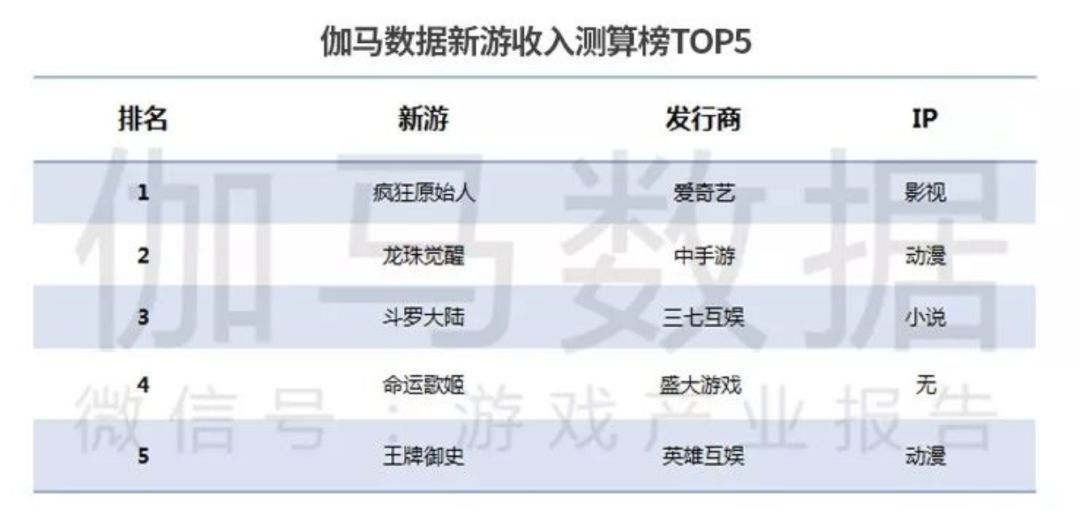 2024年香港6合开奖结果+开奖记录,数据详解说明_星耀版7.418