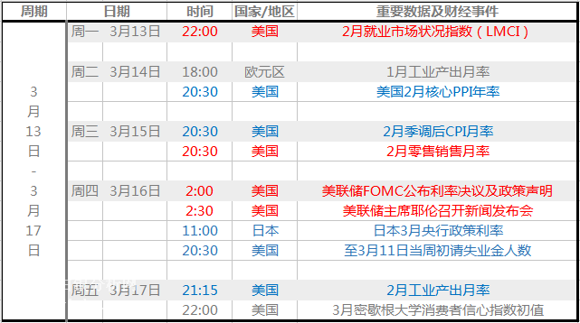 2024新奥天天免费资料53期,详情执行数据安援_魂银版97.817