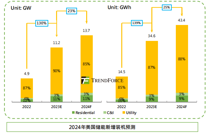 2024新奥正版资料大全,实地观察数据设计_VR版39.167