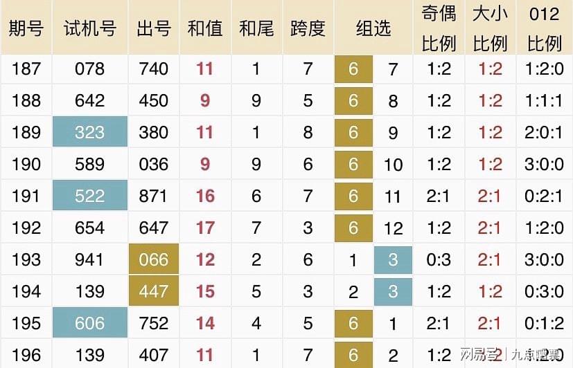 2024新澳开奖记录,统计数据详解说明_内容版58.591