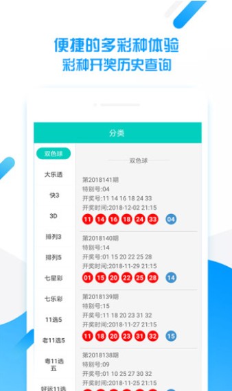 2024澳门天天六开好彩开奖,快速解决方式指南_便签版60.126